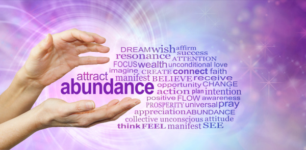 Prosperity Affirmations Word Cloud containing such words as abundance, wealth, prosperity, appreciation, manifest, see, connect, faith, affirm