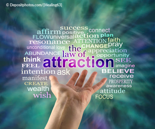 Focus on what you want with the law of attraction and prosperity at your fingertips.