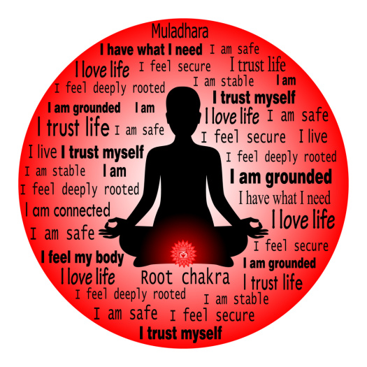 what is a root chakra affirmation