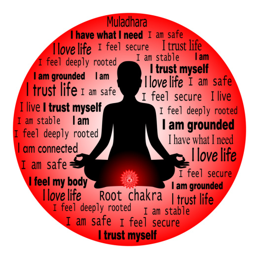 what is a root chakra affirmation
